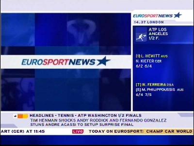 news. Eurosport News