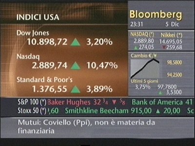 Bloomberg TV Italia